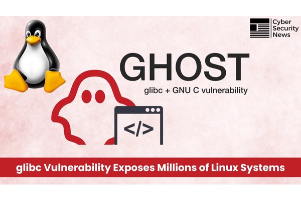 glibc Vulnerability Exposes Millions of Linux Systems to Code Execution Attacks