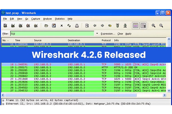 Wireshark 4.2.6 Released – What’s New!