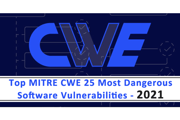 Top MITRE CWE 25 Most Dangerous Software Vulnerabilities – 2021