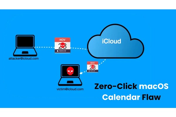 macOS Calendar Zero-Click Vulnerability Let Attackers Execute Malicious Code