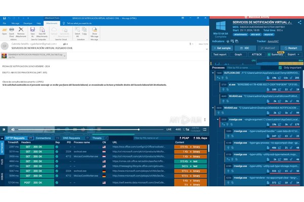 Examples of Phishing Attacks and How to Effectively Analyze Them