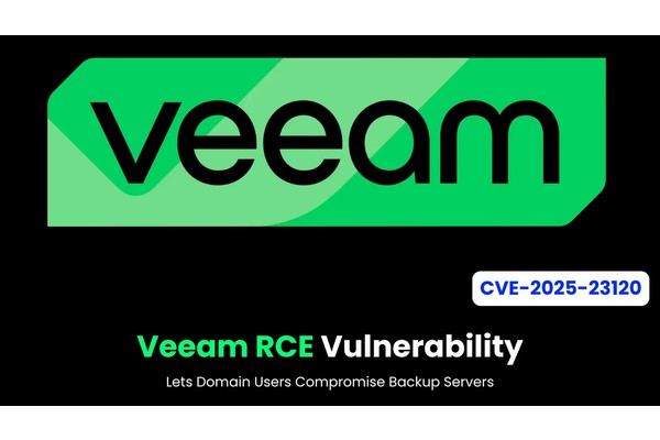Veeam RCE Vulnerability Let Any Domain User Hack the Backup Servers