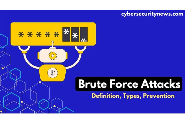 What is Brute Force Attacks?