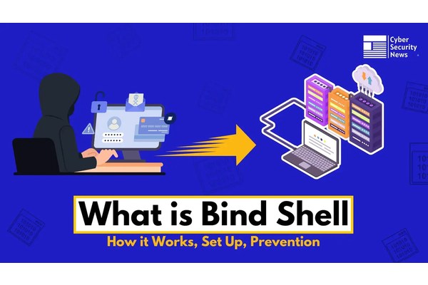 What is a Bind Shell? How it Works, Set Up, Prevention