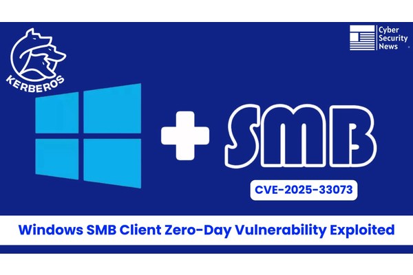 Windows SMB Client Zero-Day Vulnerability Exploited Using Reflective Kerberos Relay Attack