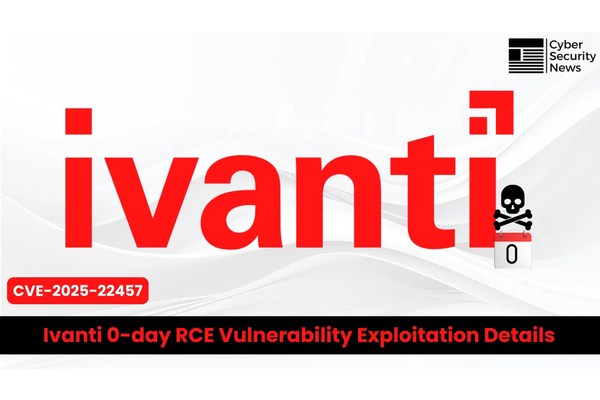 Ivanti 0-day RCE Vulnerability Exploitation Details Disclosed