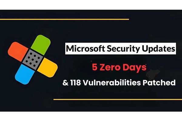 Microsoft Security Updates: 5 Zero-Days & 118 Vulnerabilities Patched
