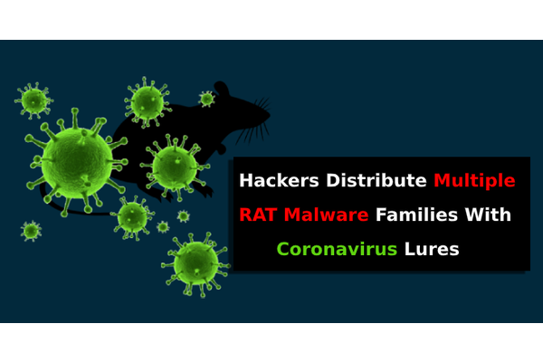 Hackers Distribute Multiple RAT Malware Families with Coronavirus Lures Via Weaponized Word Documents
