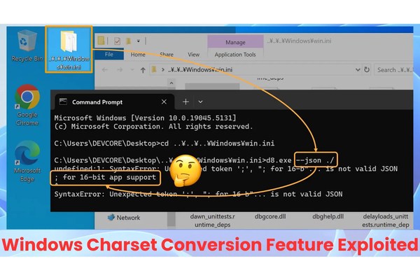 Windows Charset Conversion Feature Exploited to Execute Remote Code