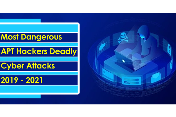 Most Dangerous APT Hacker Group’s Deadly Cyber Attacks of the Year 2021- Complete Collection
