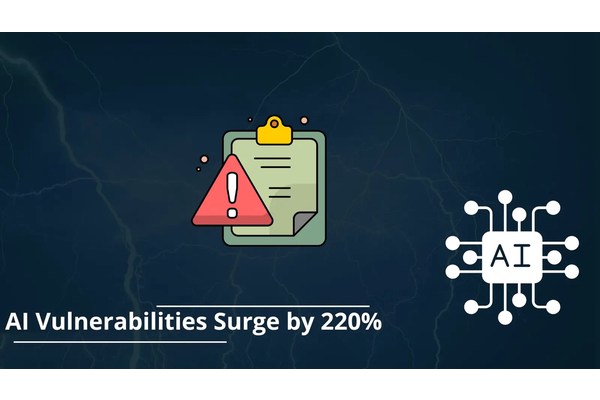 48 Vulnerabilities Uncovered In AI systems : Surge By 220%