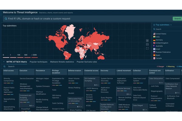 Top 6 Malware Persistence Mechanisms Used by Hackers: A Detailed Guide