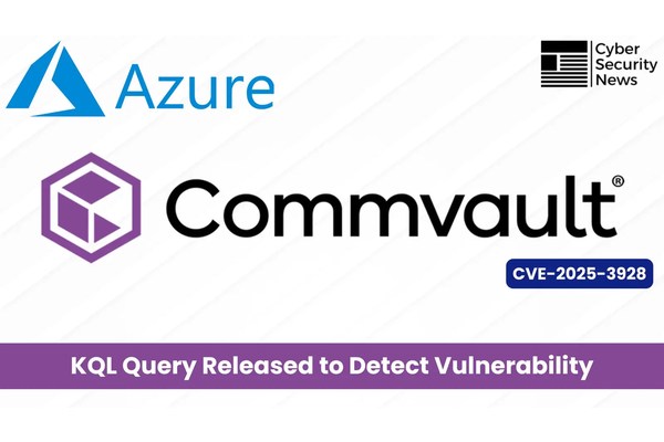Detecting Vulnerable Commvault Environments Within Azure Using KQL Query