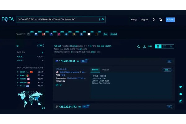 Critical Vulnerability in Digital Video Recorders Exposes 400,000 Devices to Hackers