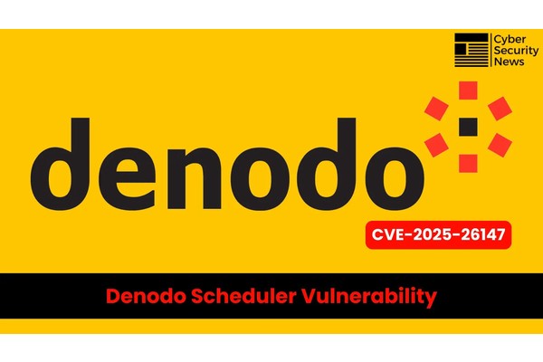 Denodo Scheduler Vulnerability Let Attackers Execute Remote Code
