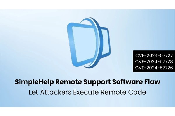 SimpleHelp Remote Support Software Vulnerability Let Attackers Execute Remote Code