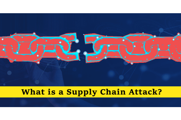 What is a Supply Chain Attack? How Attackers Use that to Compromise Organization Security
