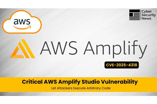Critical AWS Amplify Studio Vulnerability Let Attackers Execute Arbitrary Code