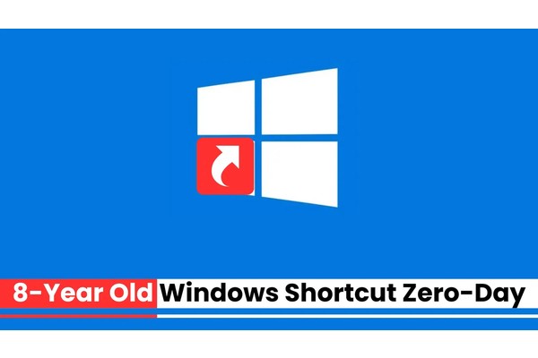 8-Year Old Windows Shortcut Zero-Day Exploited by 11 State-Sponsored Hacker Groups