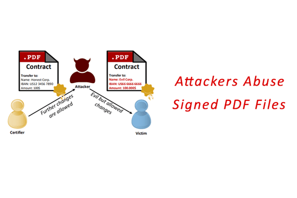 Attackers can Abuse Signed PDF Files to Change Amount and Bank Account Number