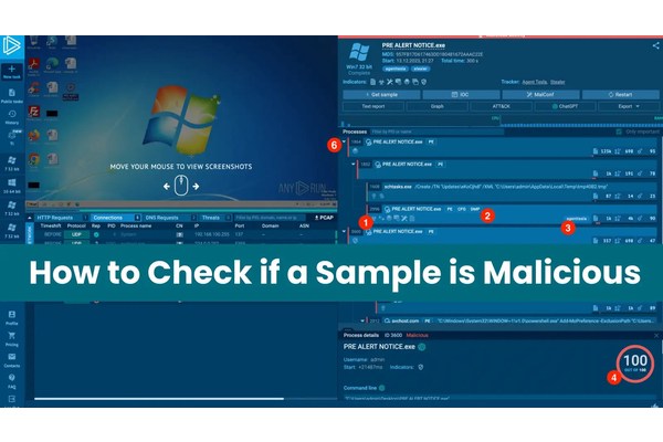 Quickly Check if a Sample is Malicious with ANY.RUN Sandbox Process Tree