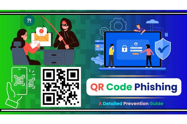 What is QR Code Phishing? (Quishing) – Attack & Prevention Guide in 2025