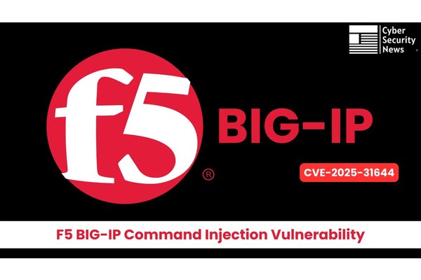 F5 BIG-IP Command Injection Vulnerability Let Attackers Execute Arbitrary System Commands