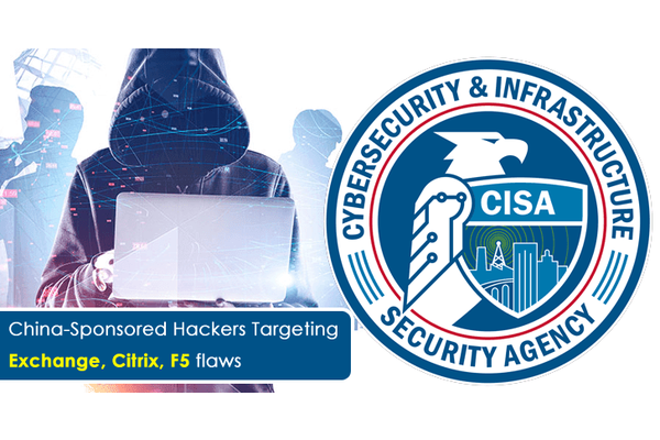 FBI Warns Chinese Hackers Targeting MS Exchange Server, Citrix, F5 Flaws Using Open-Source Exploitation Tools