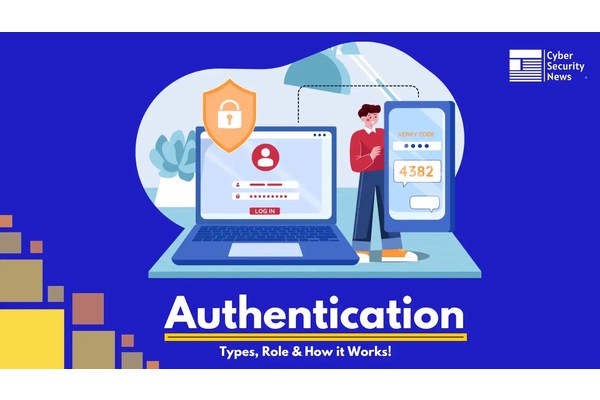 What is Authentication? – Types, Role & How it Works!