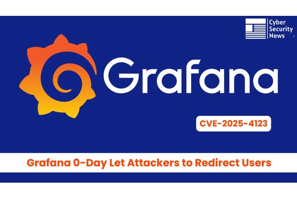 Grafana 0-Day Vulnerability Let Attackers to Redirect Users to Malicious Websites
