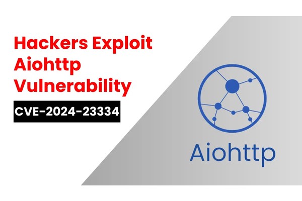 ShadowSyndicate Hackers Exploit Aiohttp Vulnerability To Steal Sensitive Data