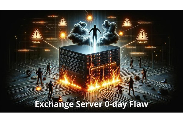 8,500+ Exchange Servers Vulnerable To Privilege escalation 0-Day Flaw