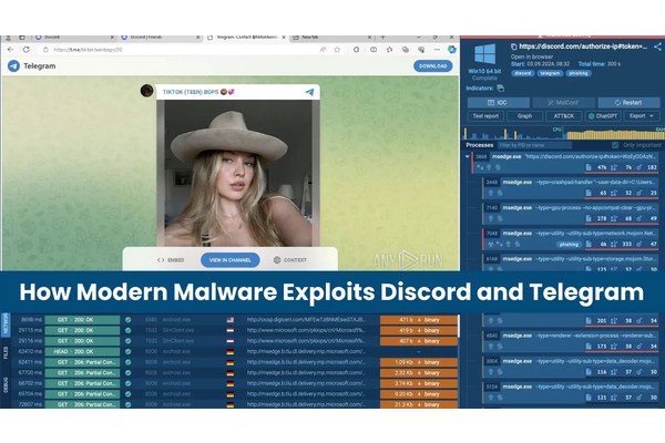How Modern Malware Exploits Discord and Telegram for Malicious Activities