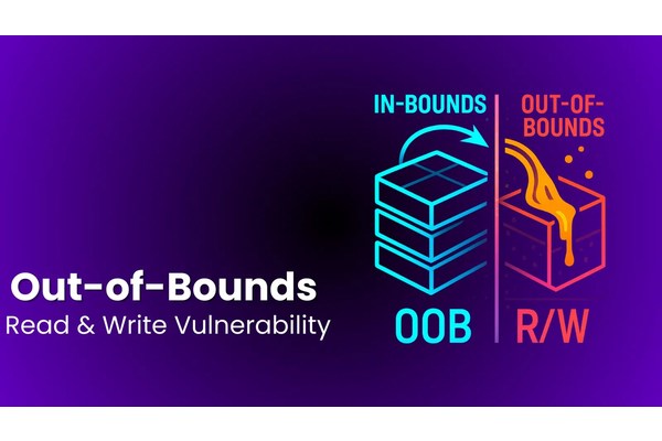 What Is Out-of-Bounds Read and Write Vulnerability?