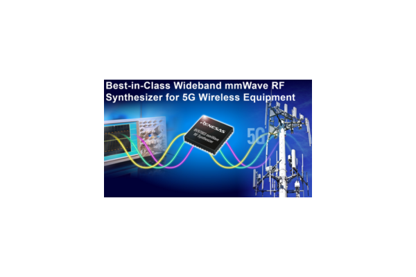 Industry’s Highest Performance Wideband mmWave Synthesizer