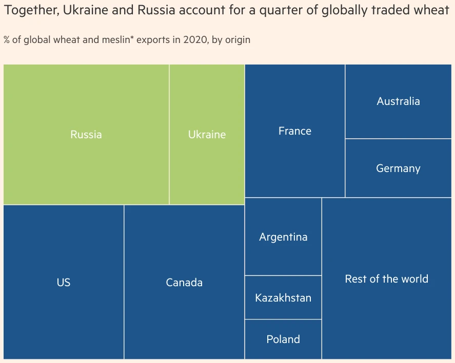 screenshot pm screenshot pm