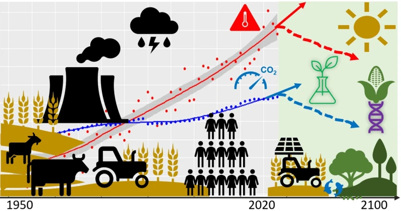 Credit: MDPI CC BY 4.0
