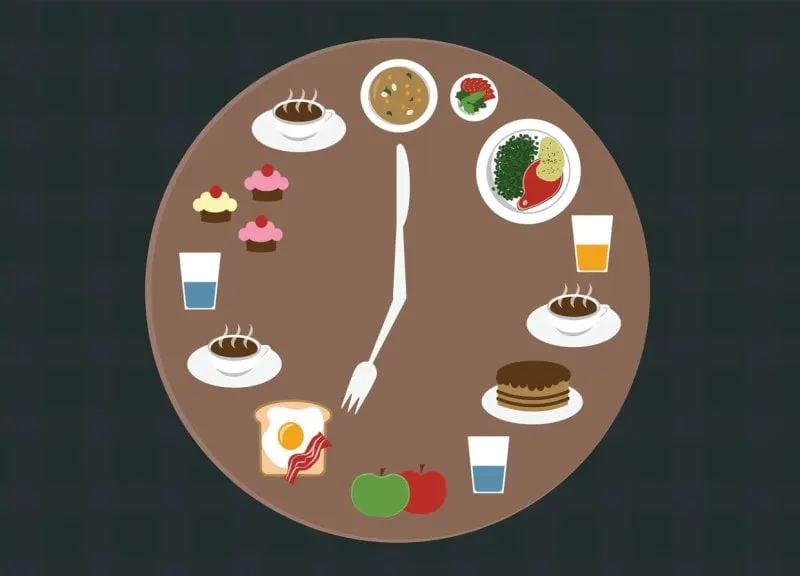 137 firefighters were encouraged to follow a Mediterranean diet and used an app to track their diet for three months. Half ate meals within a 10-hour window, the other half within a 14-hour window. Credit: SanjaKz via Getty Images