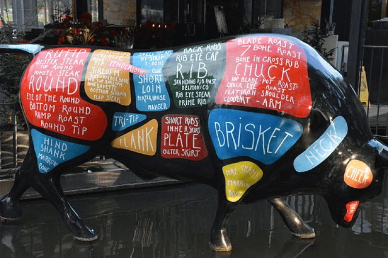 The USDA said it provides leadership based on the best available science. The FDA said it balances innovation and safety. Credit: Illustratedjc via CC-BY-SA-4.0