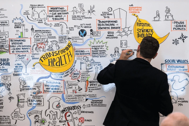 wef the potential of synthetic biology with the european research council davos jan wef the potential of synthetic biology with the european research council davos jan