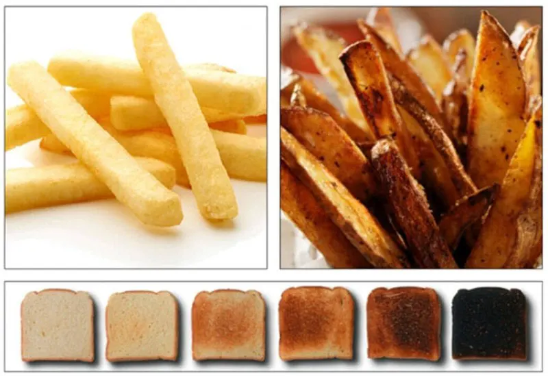 Credit: Dangers Alimentaires