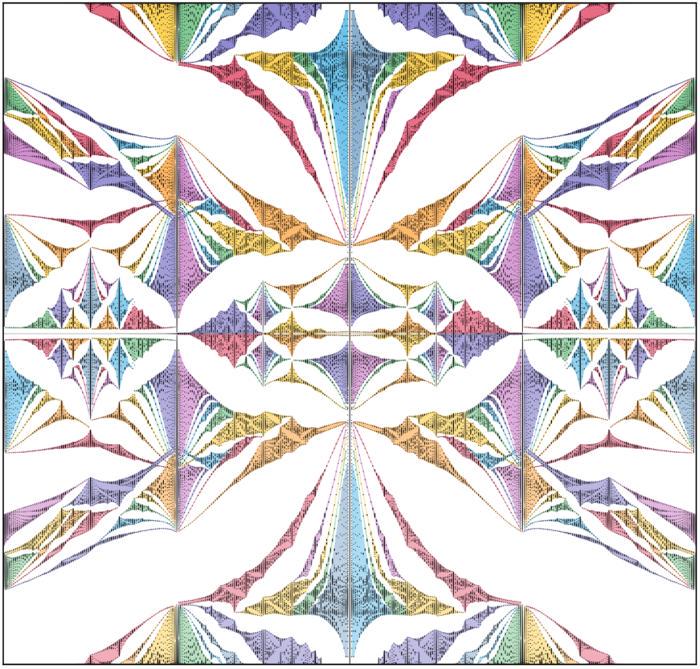 Quantum Fractal