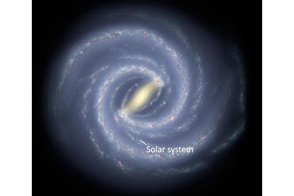 Exploring the Cosmic Voyage of Our Solar System: A Galactic Journey