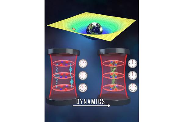 Hidden Clocks: Exploring Einstein’s Relativity in an Atomic Playground