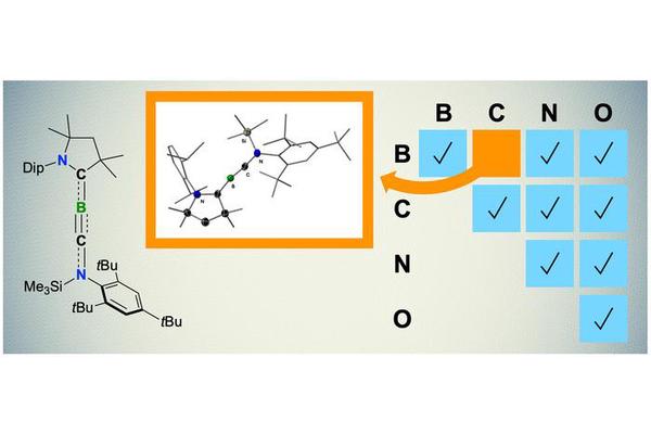 Breakthrough Discovery: First-Ever Triple Bond Formed Between Boron and Carbon
