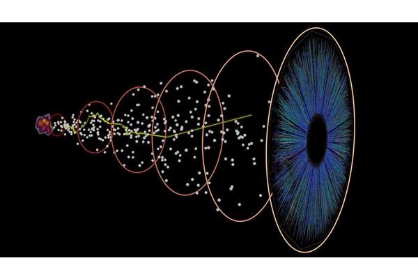 Exploring the Intersection of Climate Change, Economic Impacts, and Particle Accelerators