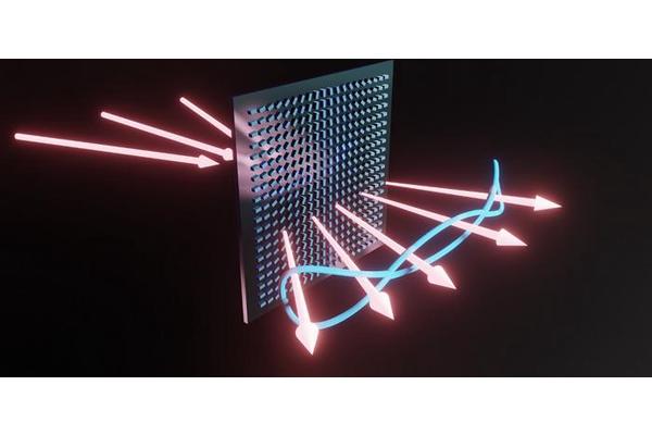 Metasurface Technology Paves the Way for Compact Multiphoton Entanglement Generation