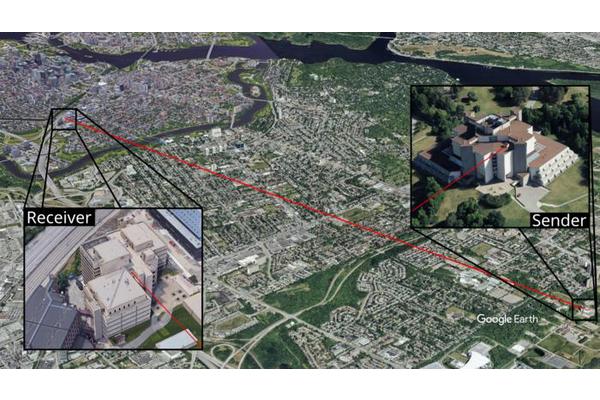 AI and Adaptive Optics Revolutionize Free-Space Quantum Communication
