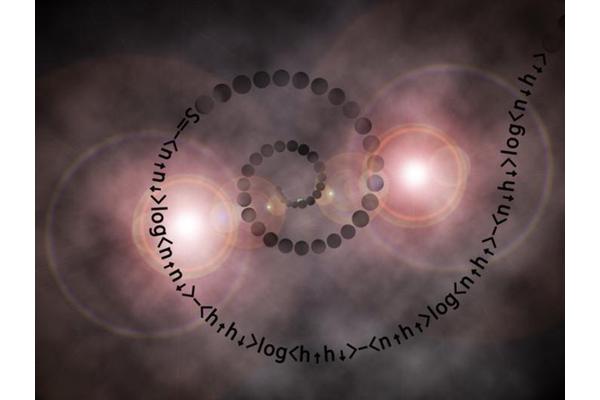 Deciphering Quantum Entanglement: Introducing Novel Calculation Formulas