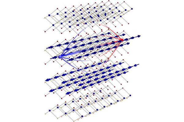 3D Material Retains 2D Quantum Traits in Magnetic Semiconductor Breakthrough